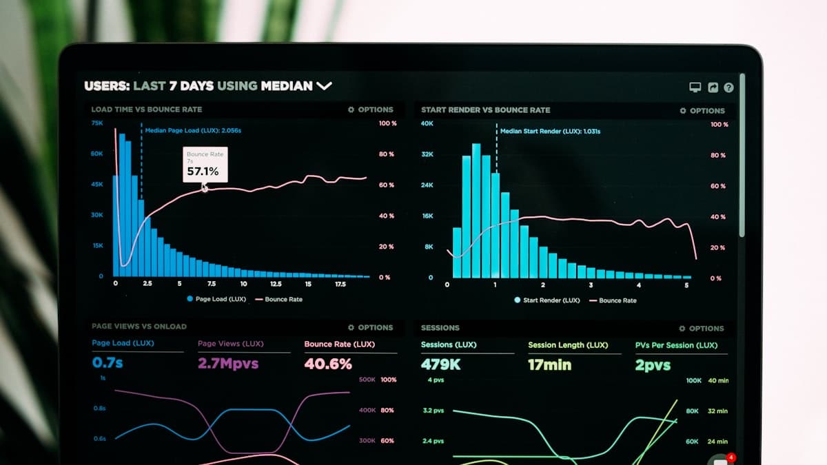 Dashboard with data analytics